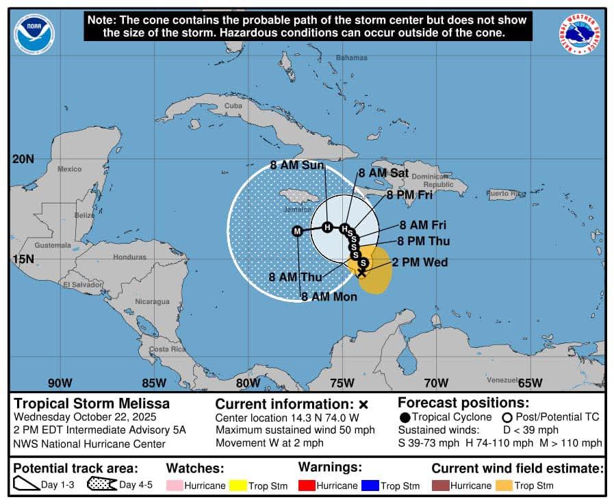COPECO mantiene vigilancia sobre la Tormenta Tropical Melissa en el Caribe