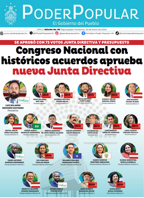 SE APROBÓ CON 73 VOTOS JUNTA DIRECTIVA Y PRESUPUESTO. Congreso Nacional de Honduras con históricos acuerdos aprueba nueva Junta Directiva